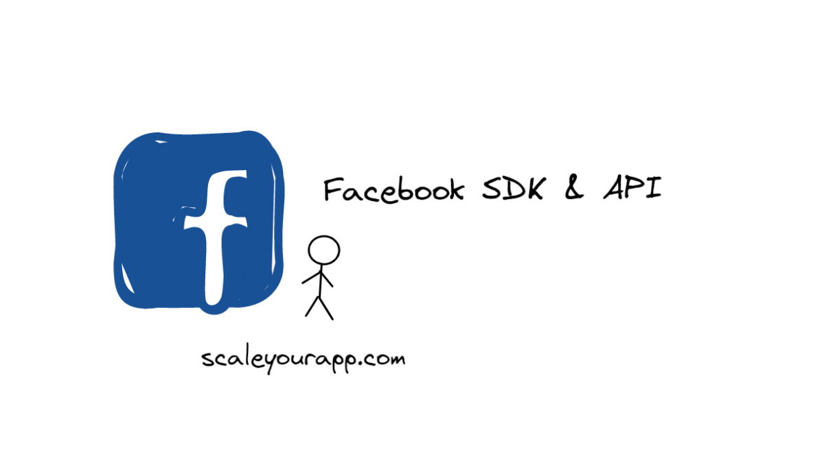 What is Facebook SDK & API? Explained In Depth…