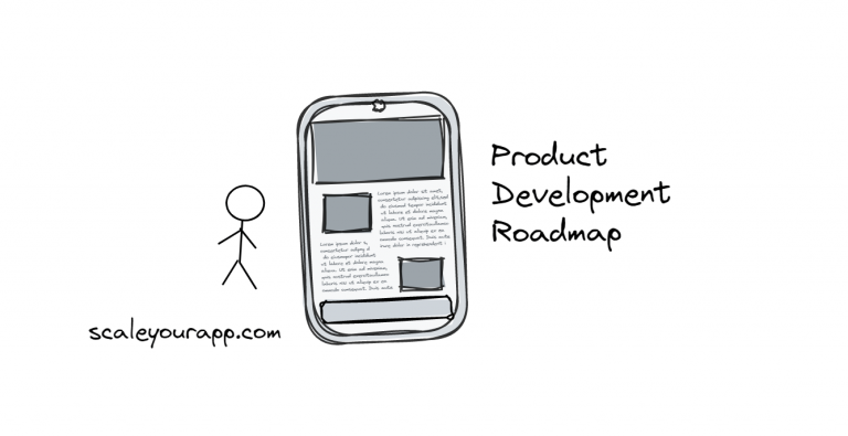 Product Development Archives - Scaleyourapp